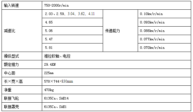 135船用齿轮箱参数图片